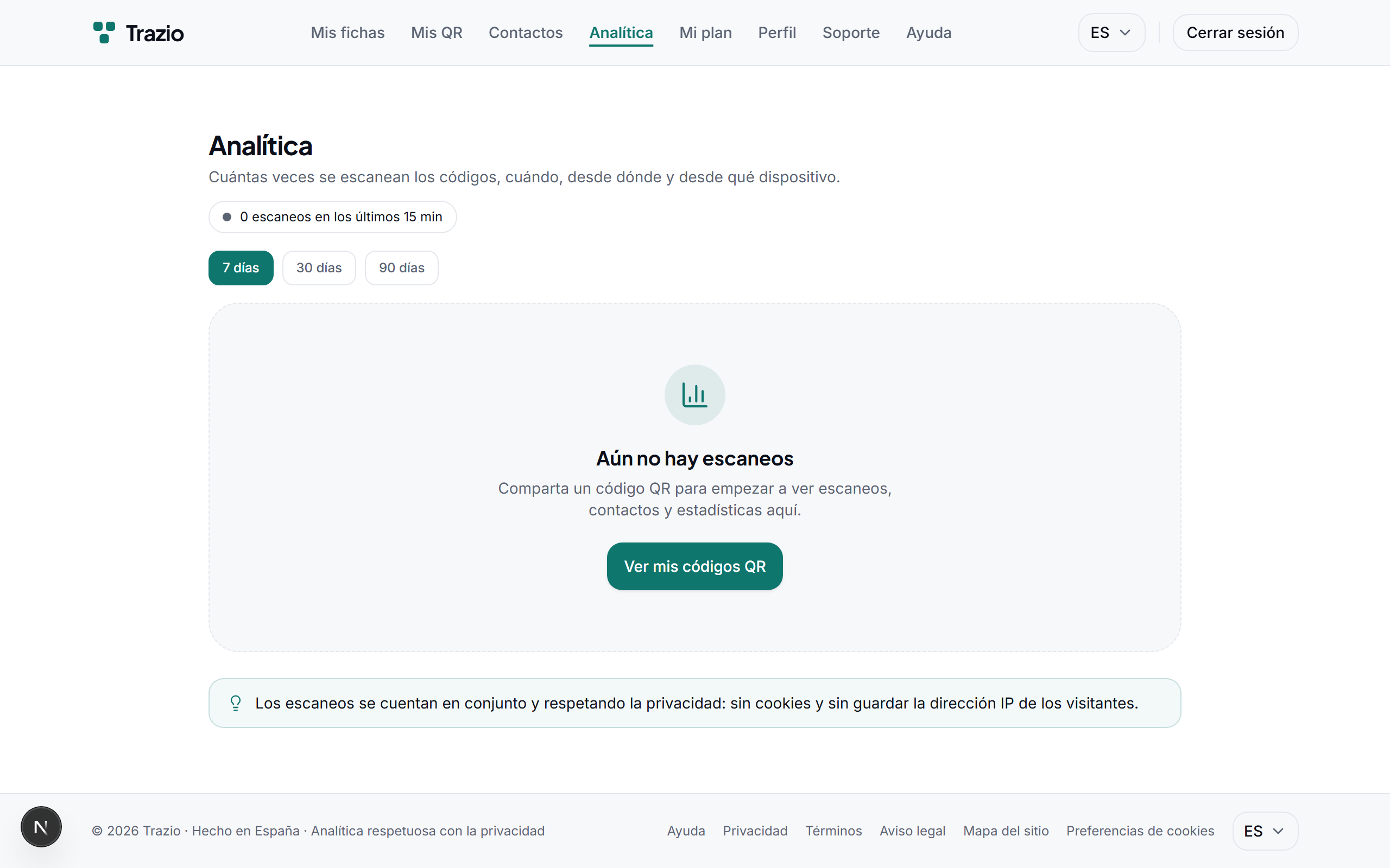 El panel de analítica muestra el número de escaneos y su evolución en el tiempo, con detalle por cada código dinámico.