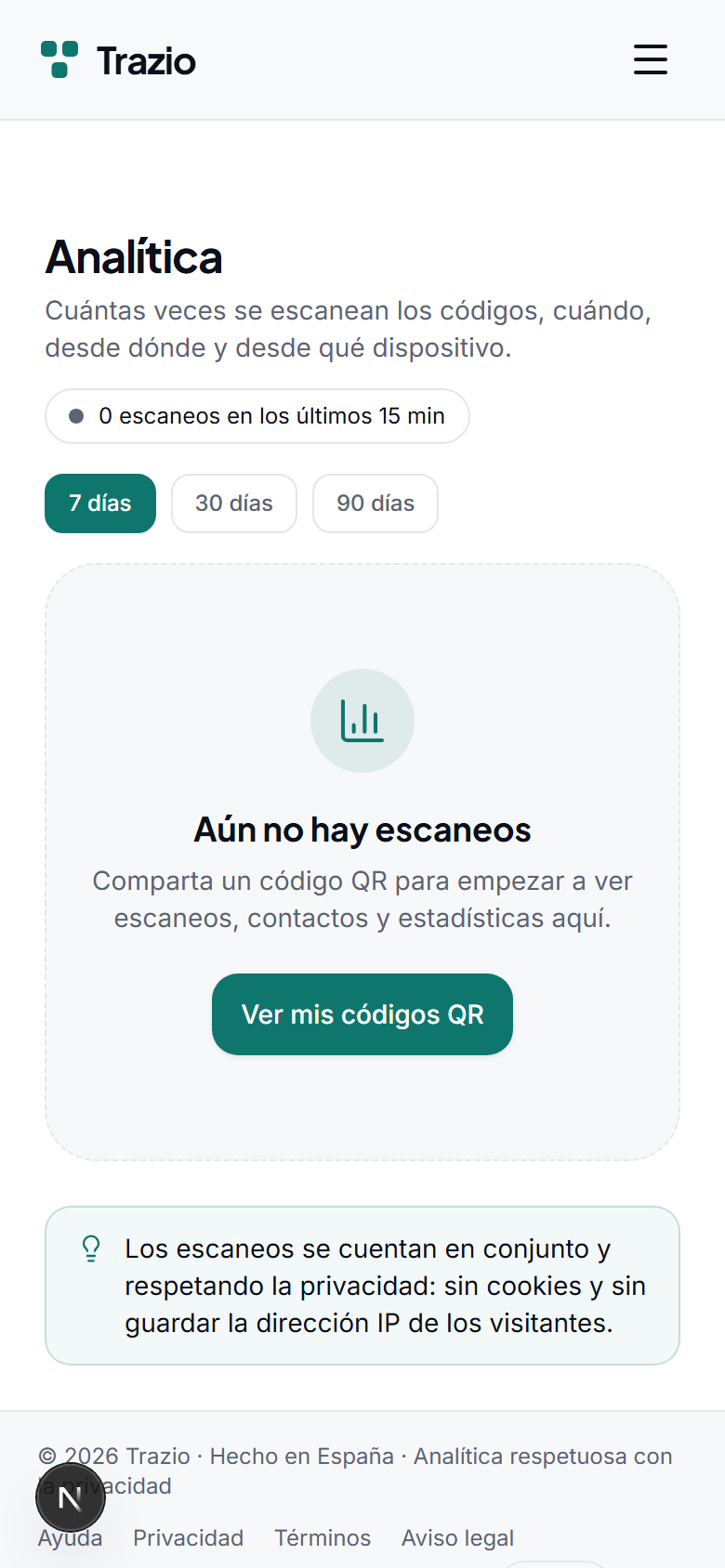 El panel de analítica muestra el número de escaneos y su evolución en el tiempo, con detalle por cada código dinámico.